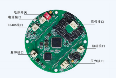 电磁水表模块二