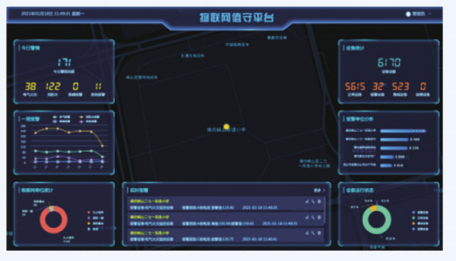 农村饮水安全系统